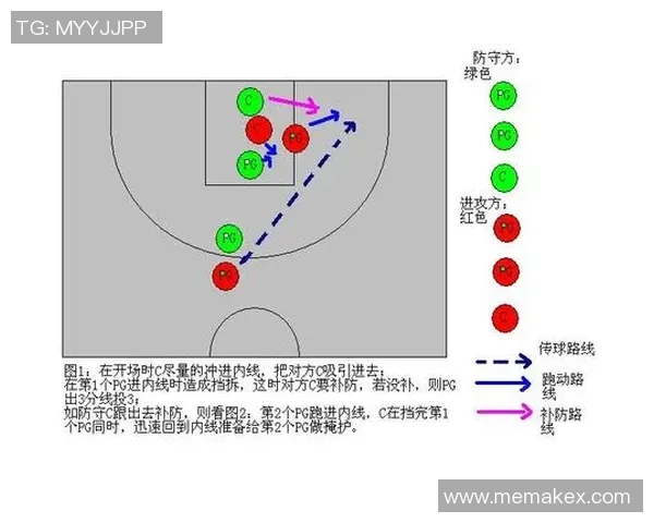 DOTA2战术分析：深入探讨EDG战队的进攻策略与执行技巧