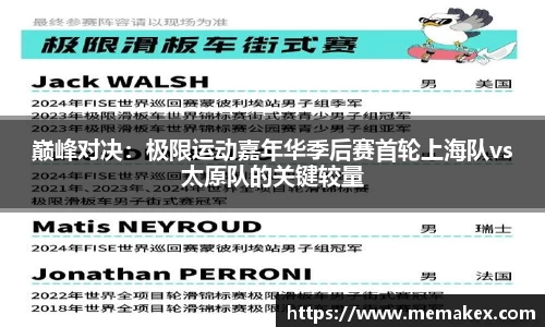 巅峰对决：极限运动嘉年华季后赛首轮上海队vs太原队的关键较量