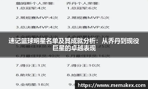 雷竞技官网平台