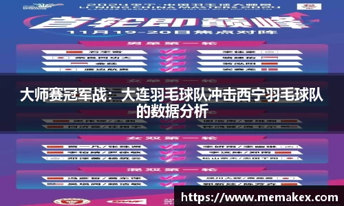 大师赛冠军战：大连羽毛球队冲击西宁羽毛球队的数据分析