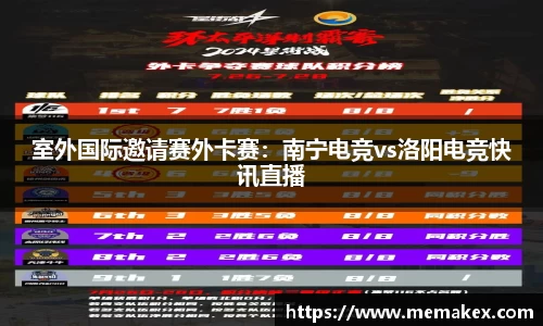 室外国际邀请赛外卡赛：南宁电竞vs洛阳电竞快讯直播