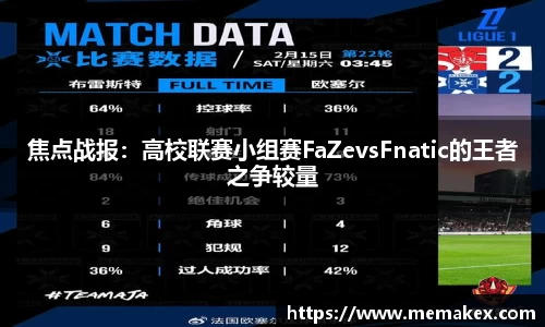 焦点战报：高校联赛小组赛FaZevsFnatic的王者之争较量