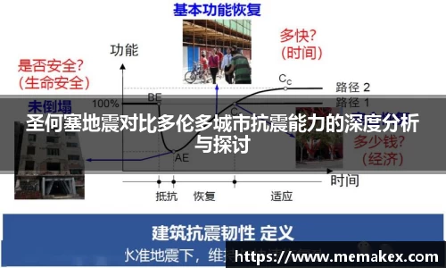 必威官方西汉姆